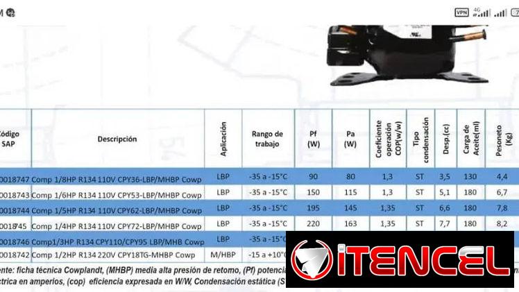 Máquina de frío ‘COWPLANDT’ 1/3HP Compresor de refrigeración CP95-YLBP/MHBP 110V/60Hz 1Ph R-134a + KIT DE INSTALACIÓN.