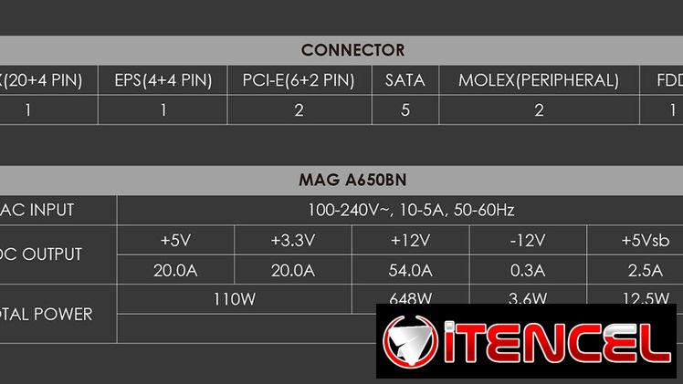 Fuente de PC nueva Sellada MSI MAG A650BN, fuente de alimentación compacta no modular de 650 W, bronce 80+