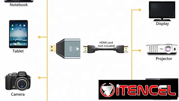 – Adaptador Micro HDMI para HDMI 4K sin cable