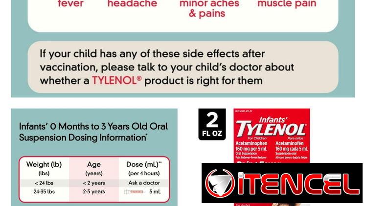 Tylenol en gotas 2oz para bebés