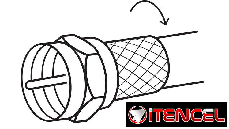4 Conectores macho tipo “F” de enroscar. Para cable coaxial. Bolsa con 4 piezas