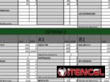 Sabes entrenar o solo improvisas tus resultados?|| Entrenador