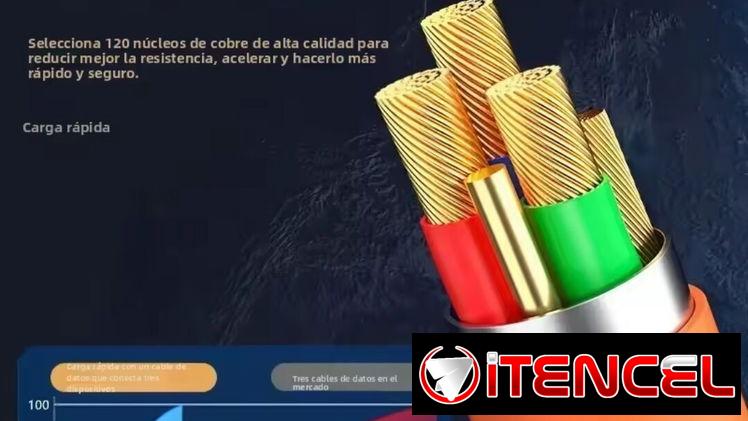 3 en 1 Cable reforzado USB, 120W, 6A, carga rápida
