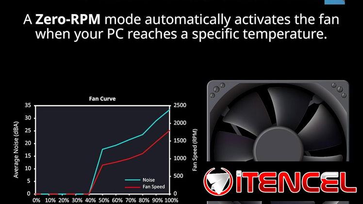 🔌Fuente de alimentación modular Cooler Master MWE Gold 850 V3 ▌850W, 80+ Gold, ATX 3.1 | 90° | PCIe 5.1