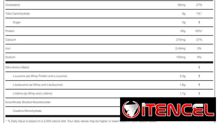 Nitrotech Muscletech 4lb (40-44serv) 30gr protena + 3gr Creatina Monohidratada