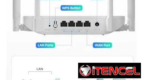 Router U-SPEED WiFi AC1200 Router inalámbrico de doble banda, velocidad de hasta 1.2 Gbps, 4 puertos Gigabit /63142460