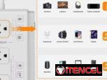 TESSAN Extensión Eléctrica con USB – Regleta Multitoma | videojuegoshabana.com