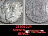 Monedas de colección