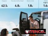 Batería de Expansión Anker BP1000 Capacidad 1056 Wh