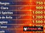 Aceite CEAMO ya en almacén. Llama ya.