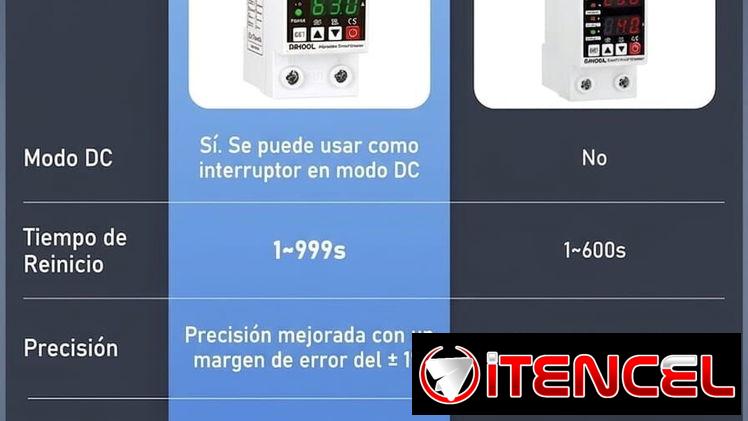 ​⚡ PROTECTOR DE VOLTAJE DE LÍNEA DIHOOL (63A) ⚡