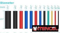 Kit de tubos termorretráctiles de 900 piezas