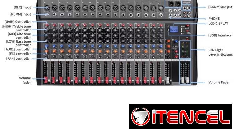 Consola mezcladora de aidio