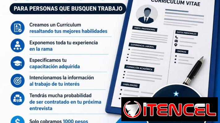 Fichas de Costos, Creación de Mipymes y currículum