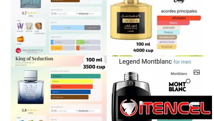 Perfumes disponibles por unidad y cantidad