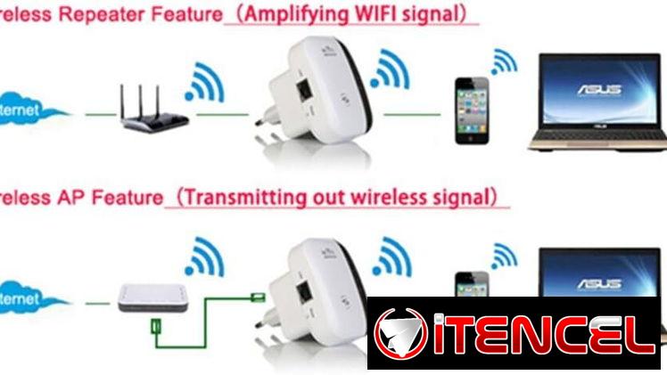 Repetidor de WiFi
