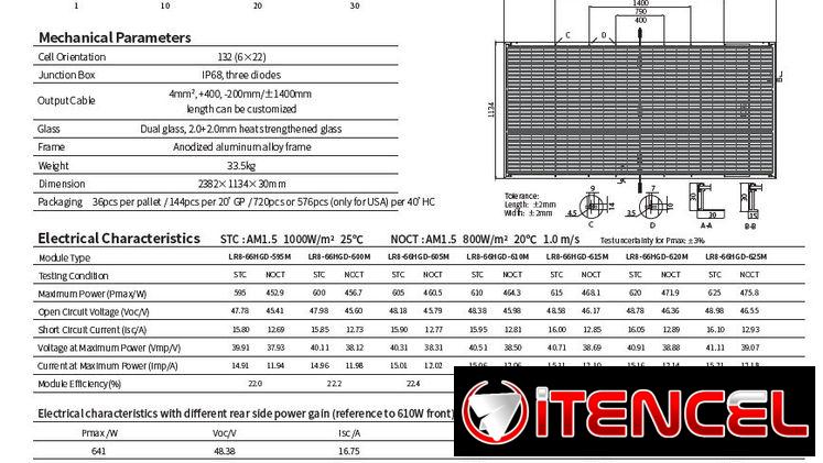 PANEL SOLAR LONGI 620W