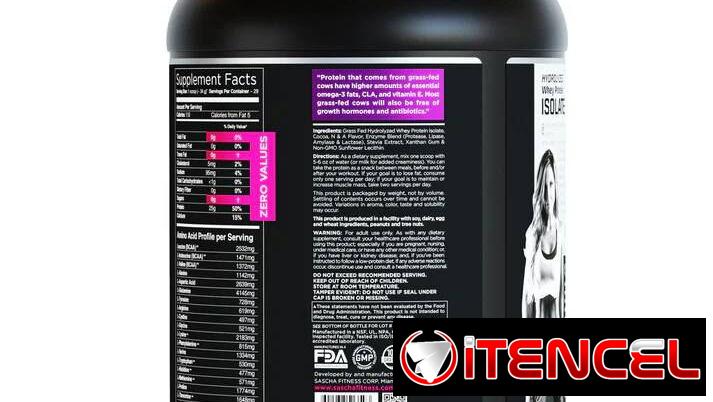 Alcanza tu Mejor Versión – Suplementos Premium en La Habana