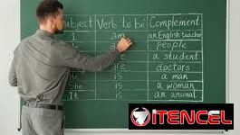 Clases Particulares de Inglés
