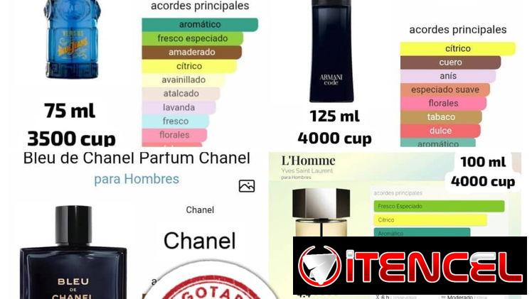 Perfumes disponibles por unidad y cantidad
