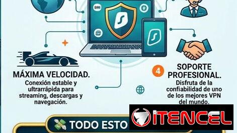 VPN Surfshark Pago Anual