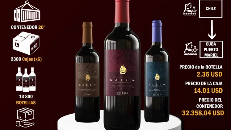 Vinos para importacion. Excelente precios y calidades. Comuniquese para mas informacion.