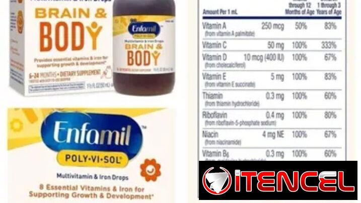 Multivitaminas para niños