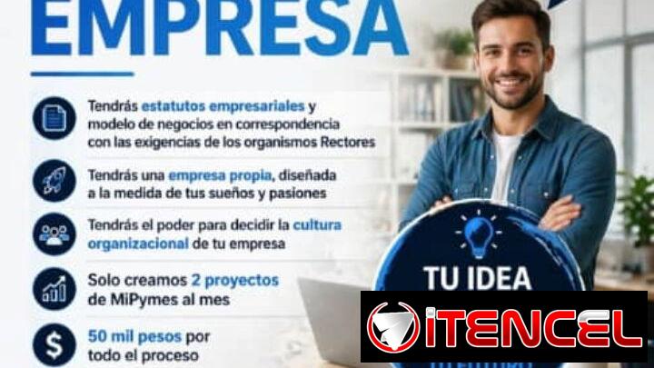 Creación de Mipymes, Currículum y Fichas de Costos