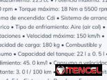Moto nueva deportiva de combustión Izuki 250