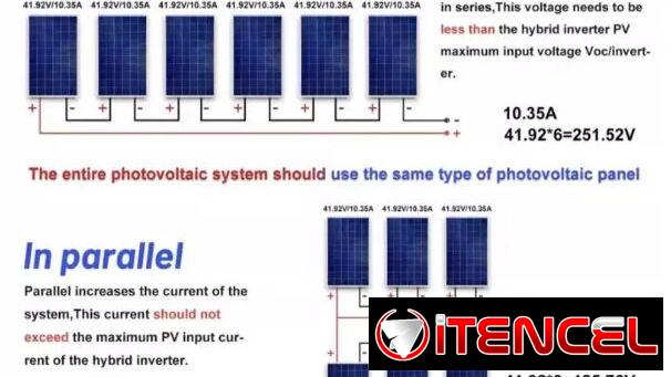 Inversor Solar híbrido de 4kW – HGX