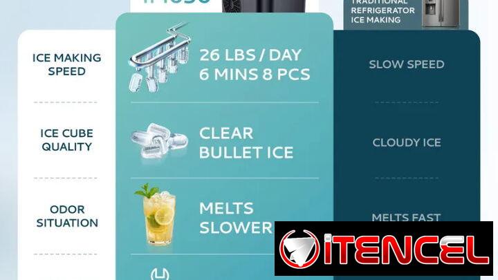 Máquina de hacer hielo nueva en caja… 140usd