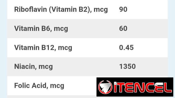 Similac Alimentum. Fórmula  hipoalergénica