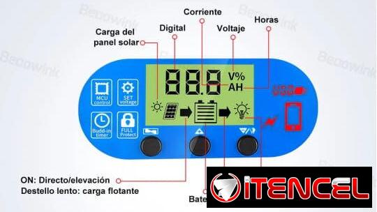 Kit de Energía Solar Portátil – Completo y listo para usar 🌞