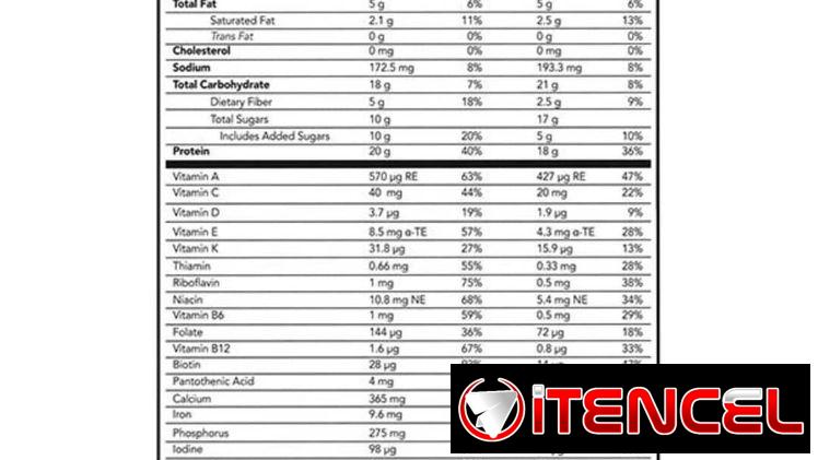 🍪Shake de Proteínas Sustituto de Comidas🍫by Nutriplus