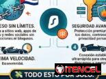 VPN Surfshark Pago Anual
