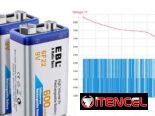 🔋​ BATERIAS RECARGABLES 9 VOLT 🔋​ MARCA EBL® 🔋 CALIDAD 🔋 LA MEJOR 🔋 600mAh 🔋 – 5.887.23.60