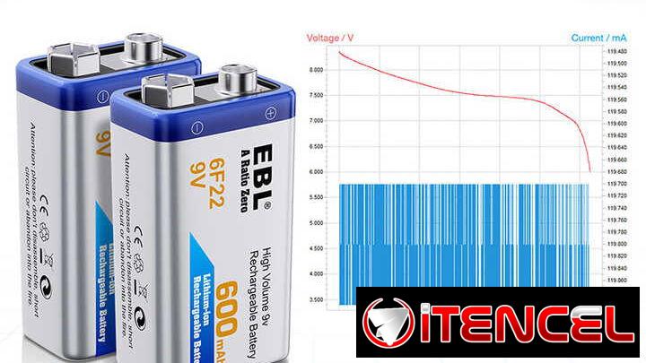 🔋​ BATERIAS RECARGABLES 9 VOLT 🔋​ MARCA EBL® 🔋 CALIDAD 🔋 LA MEJOR 🔋 600mAh 🔋 – 5.887.23.60