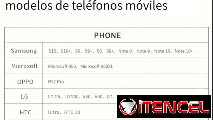 Tengo este dispositivo para que saque la imagen de su laptop hacia un televisor etc