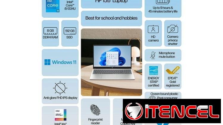 Laptop HP 15-fd0250wm i5 8GB 512GB SSD | 15.6” en La Habana