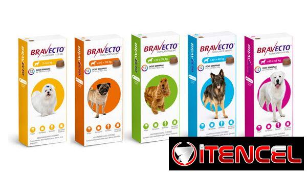 Bravecto
