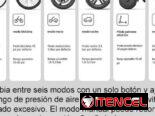 $55 usd nuevo sellado en caja Xiaomi Mijia portátil Electric Compresor de aire 2/2D, bomba de aire 2, inflador inteligen