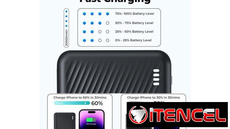 ☎️53544655 🛵 Entrega Disponible ⭐Power Bank 20000mAh ⭐
