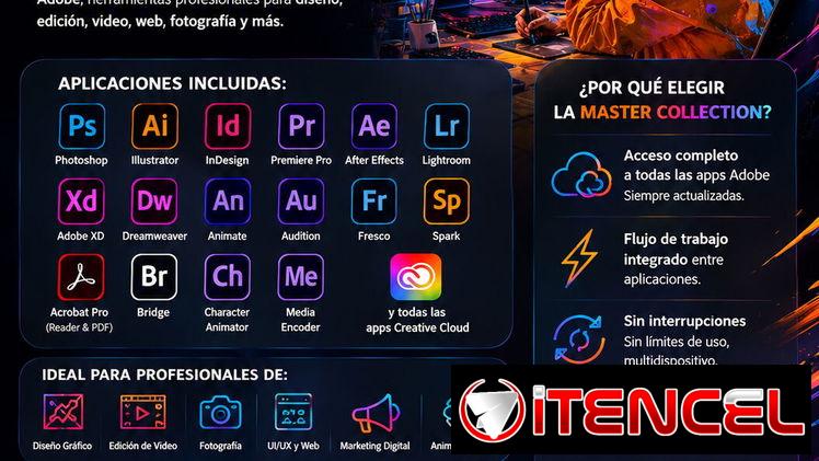Adobe Creative Master Collection 2026