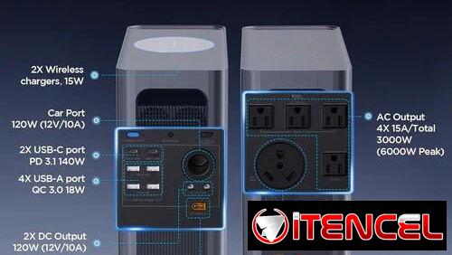 GENDOME HOME 3000 – ESTACIÓN DE ENERGÍA Capacidad 3,072 Wh
