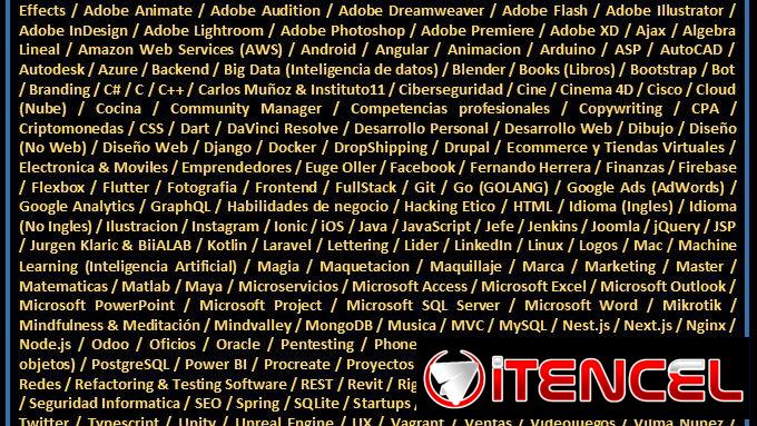 ✔️ ⭐⭐⭐ Maquillaje – Paquete de Video Cursos – 50543114 ⭐⭐⭐