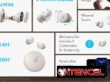 Audífonos inalámbricos Anker Soundcore Sleep A20 nuevos sellados en 📦