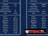 WheyProtein 70 servicios