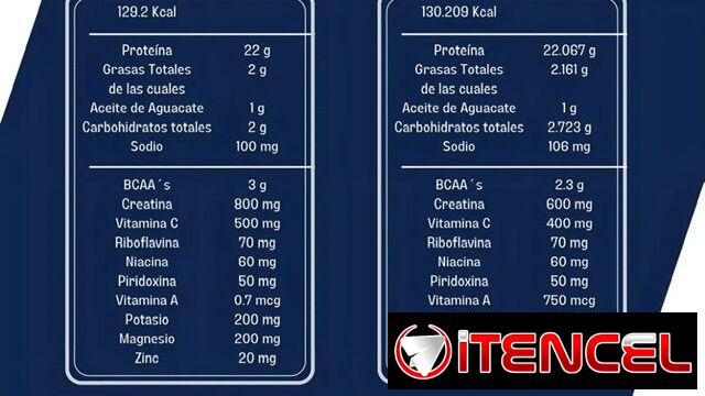 WheyProtein 70 servicios