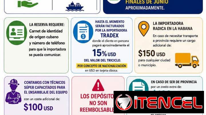 Triciclos en ventas