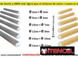 POLÍMEROS ORIGINALES REFORZADOS CON FIBRA DE 1/2″ + 30% MÁS DE MATERIAL.